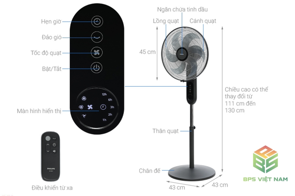Quạt cây hãng nào tốt? Quạt cây Philips