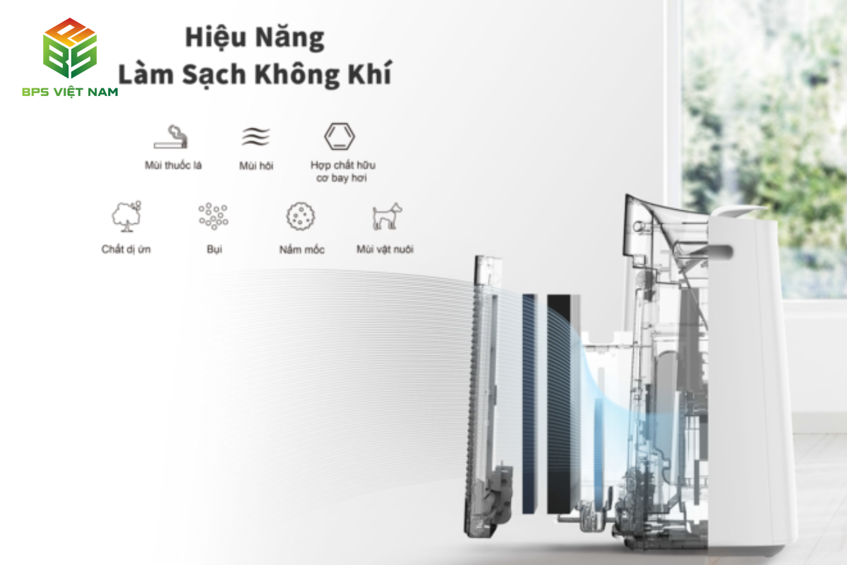 KI-L60V-W có thể loại bỏ tốt các tạp chất như mùi, bụi mịn hoặc chất gây dị ứng