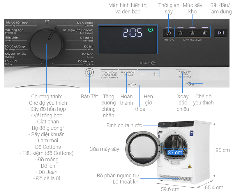 Máy sấy quần áo Electrolux EDH903R7WC 