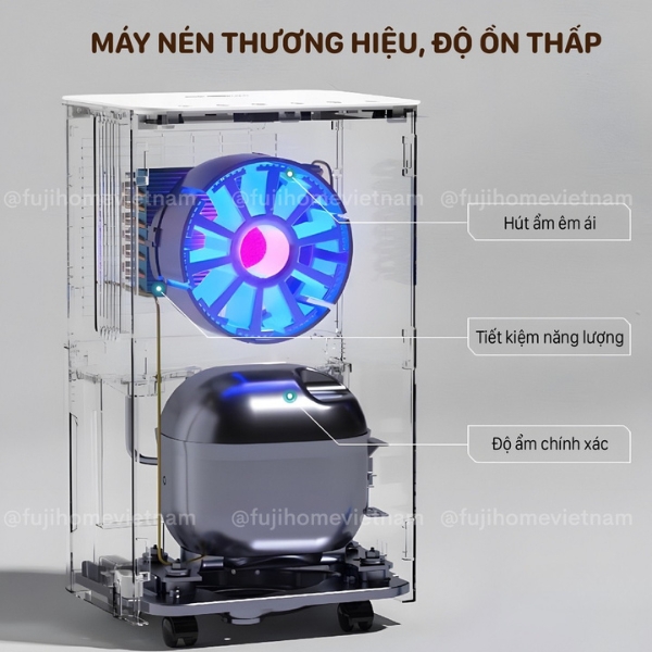 thông số kỹ thuật Máy hút ẩm FujiHome DH12NW (12 Lít/24h)