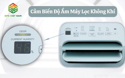 Cảm biến độ ẩm máy lọc không khí hoạt động như thế nào?