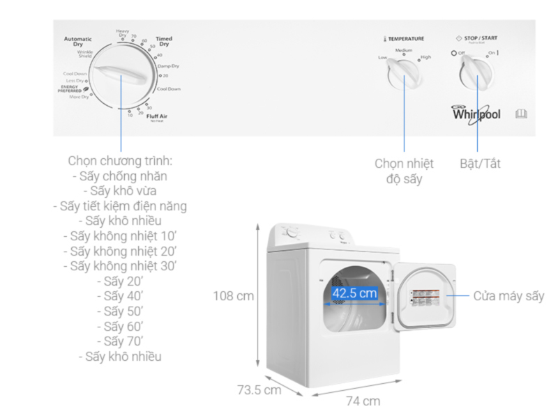 Hướng vẫn vận hành Máy sấy quần áo Whirlpool 3LWED4705FW khối lượng sấy 15kg