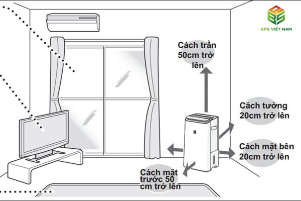 Nên đặt máy lọc không khí cách tường 15-30cm