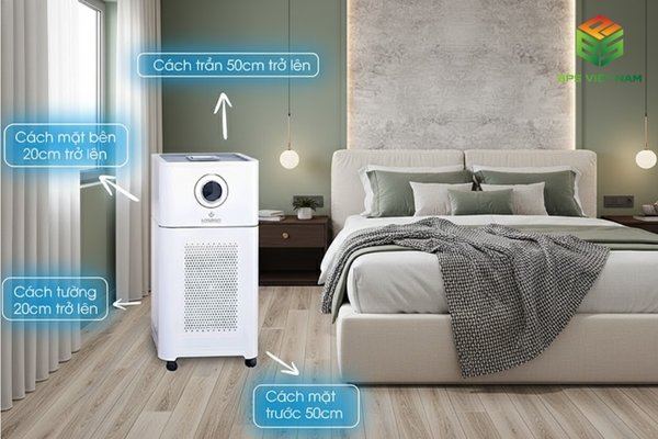 Đảm bảo máy cách tường và vật cản tối thiểu 20cm