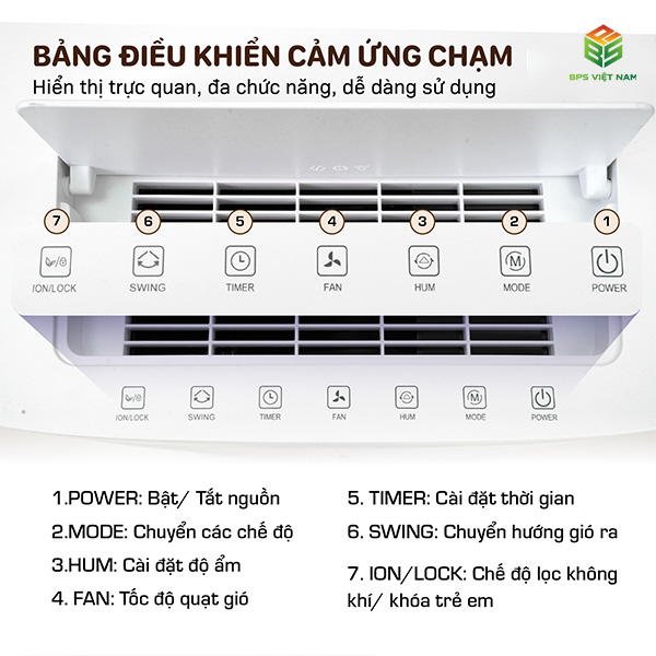 Máy hút ẩm FujiHome DH30NW (30 Lít/24h)