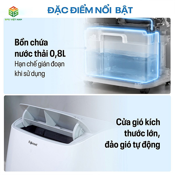 Máy điều hòa di động thông minh FujiHome PAC12N