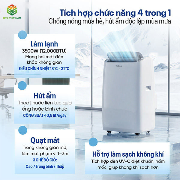 Máy điều hòa di động thông minh FujiHome PAC12N