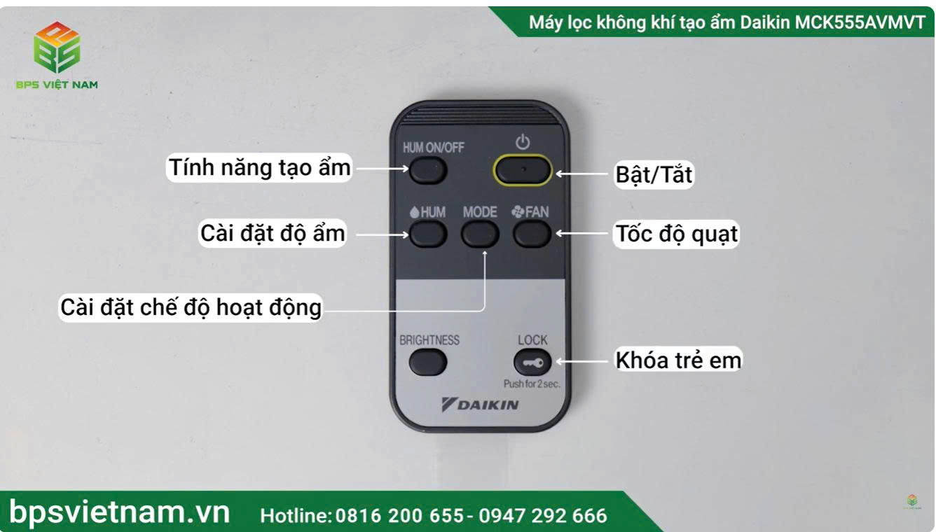 giải thích điều khiển từ xa