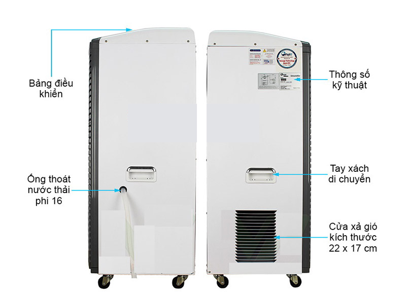 Máy hút ẩm công nghiệp Fujie HM-1500DN công suất 150 lít/ngày