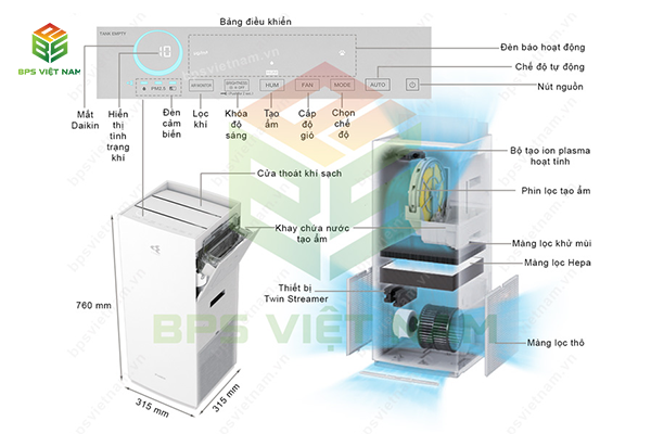 Máy lọc không khí Daikin MCK70ZVM7