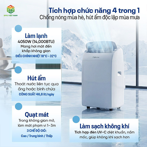 Máy điều hòa di động thông minh FujiHome PAC14N