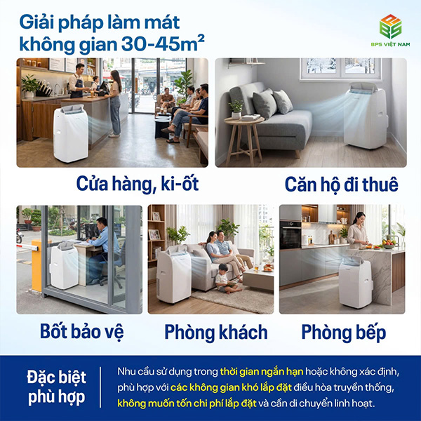 Máy điều hòa di động thông minh FujiHome PAC14N