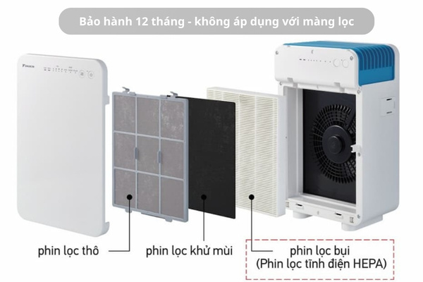 Thời hạn bảo hành máy lọc không khí Daikin