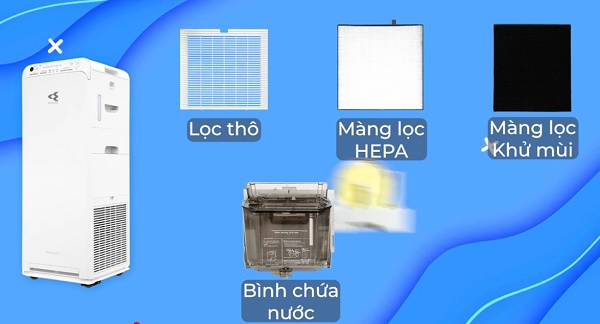 Tháo dỡ và phân loại các bộ phận trước khi vệ sinh