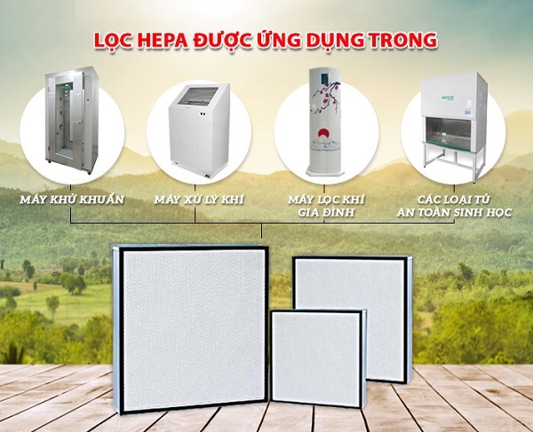 Màng lọc Hepa ứng dụng trong lĩnh vực nào?