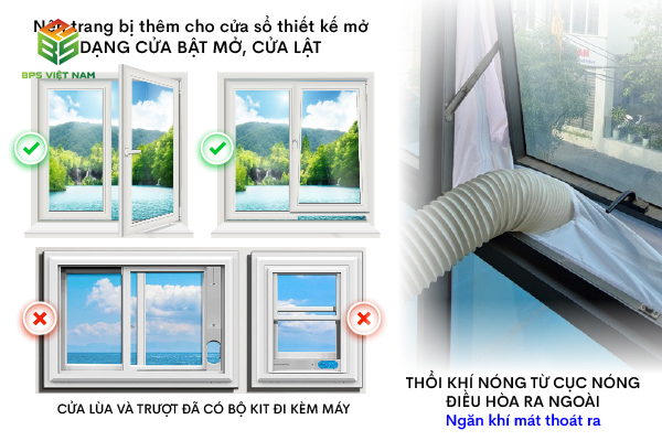 Máy điều hòa di động Fujihome PAC12