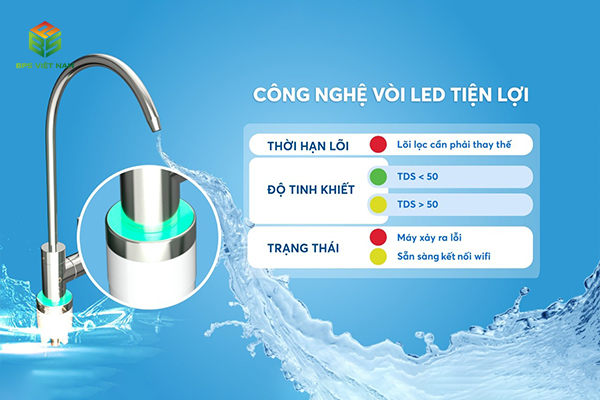 Karofi KAQ-U96 trang bị Vòi LED hiện đại và tiện lợi