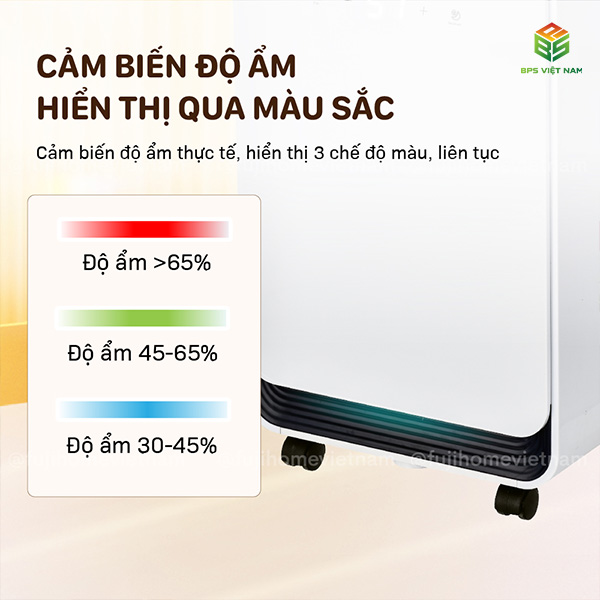 Máy hút ẩm FujiHome DH12NEW (12 Lít/24h)