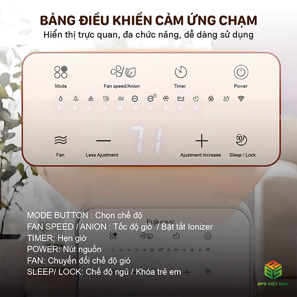 Máy hút ẩm FujiHome DH12NEW (12 Lít/24h)