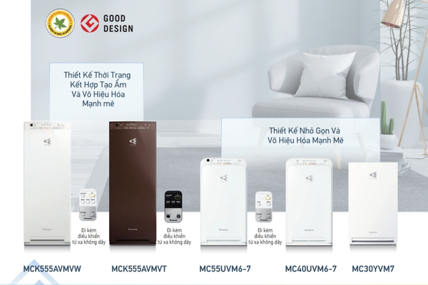 Tổng quan về thiết kế Daikin MCK555AVMVW/MCK555AVMVT