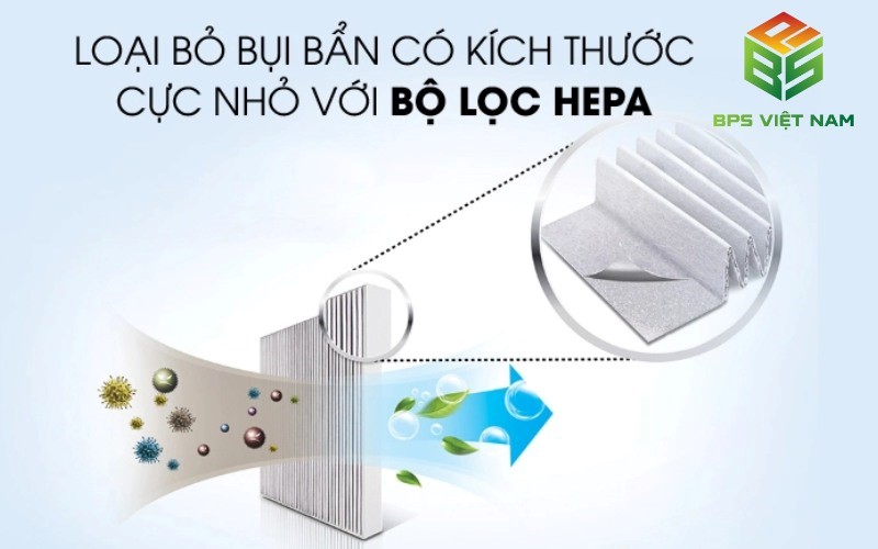 Loại bỏ bụi bẩn với màng lọc Hepa