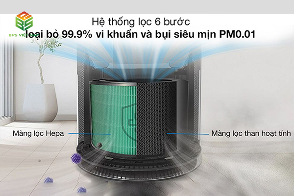 Máy lọc không khí 2 tầng LG PuriCare AS10GDWH0