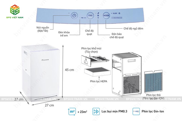 Daikin MCQ30ZVM7 với bảng điều khiển linh hoạt