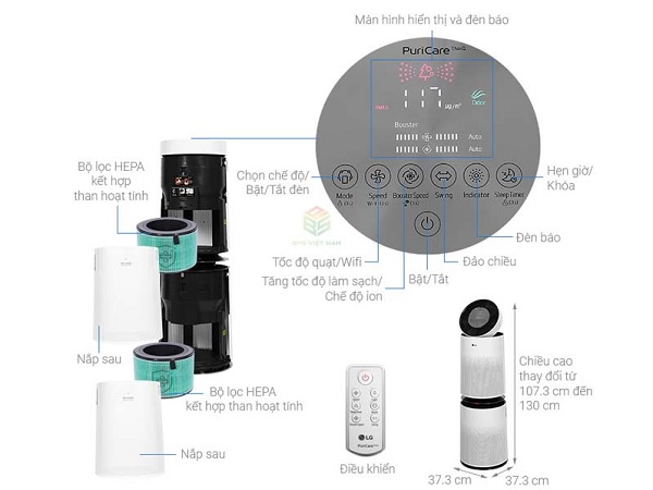 Có nên mua máy lọc không khí không
