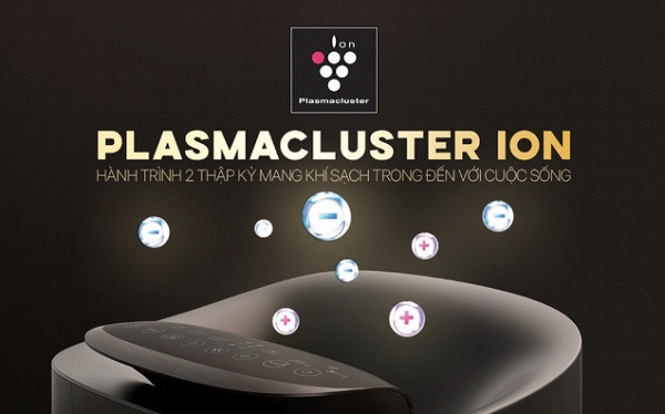 Thí nghiệm và hành trình phát triển của Plasmacluster ion 