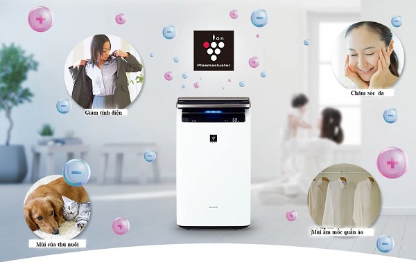 Lợi ích của công nghệ plasmacluster ion