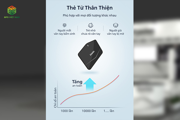 Kaadas M7-W sử dụng thẻ từ chống sao chép