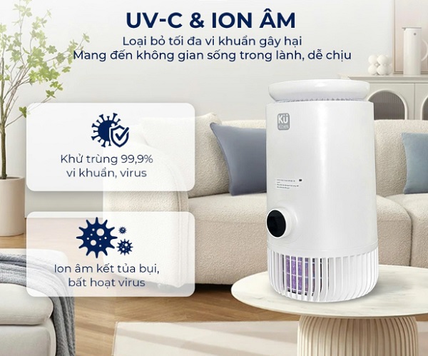 Máy lọc không khí ion âm là gì?
