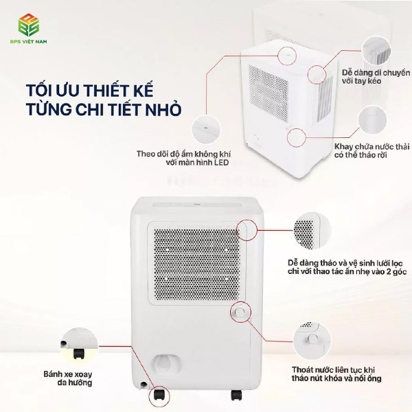 Cấu tạo Máy hút ẩm Gree Granto GDN20BE-K5EBA1B