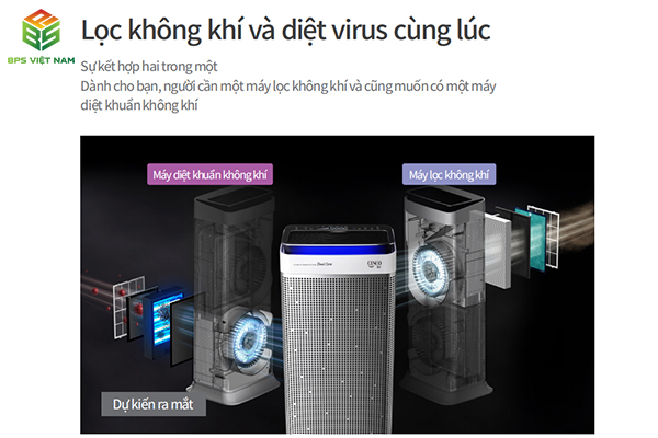 Máy lọc không khí diệt khuẩn Cesco Dual Care VS-411P