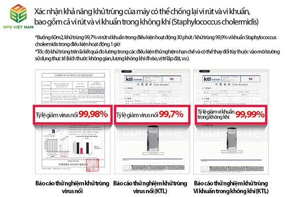 chứng nhận kiểm nghiệm Máy lọc không khí diệt khuẩn Cesco Dual Care VS-411P