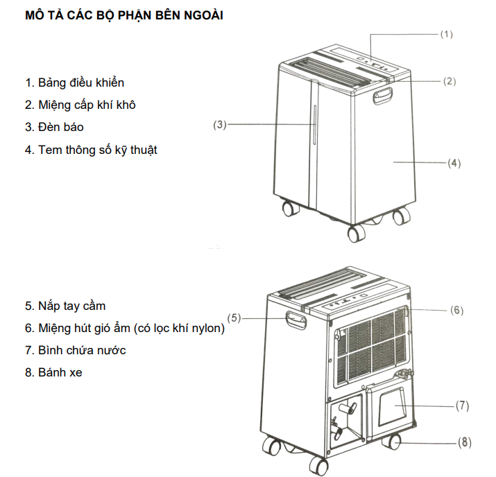 Máy hút ẩm Harison HD-45BE