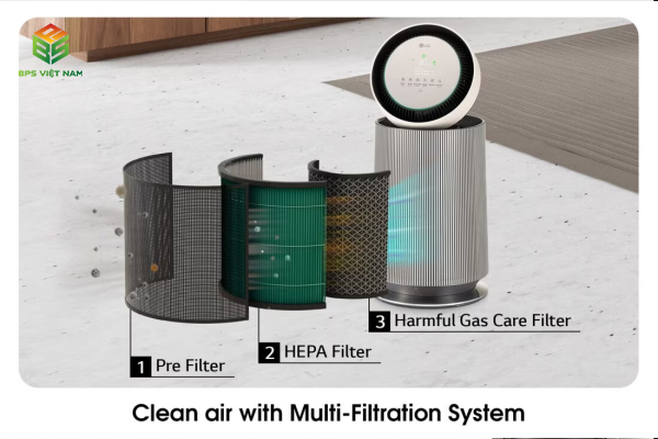 Máy lọc không khí 1 tầng LG Alpha PET AS65GDBY0 đa dạng tiện ích