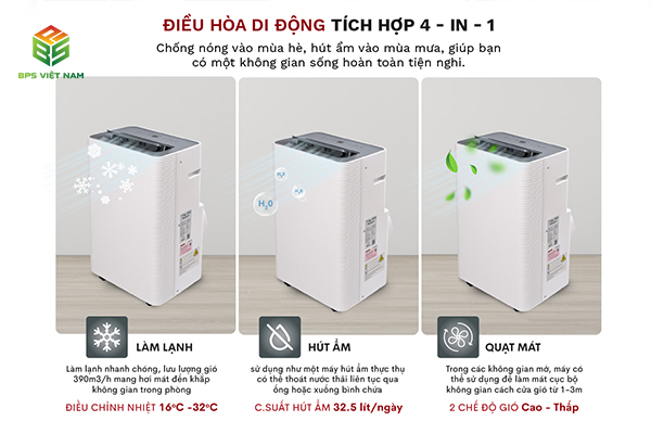 Điều hòa di động thông minh Fujihome PAC14