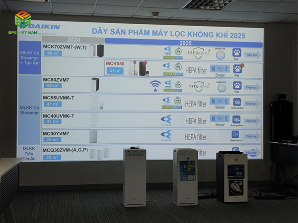 BPS Việt Nam Tham Gia Buổi Training Trải Nghiệm Máy Lọc Không Khí Daikin MCK555AVMV