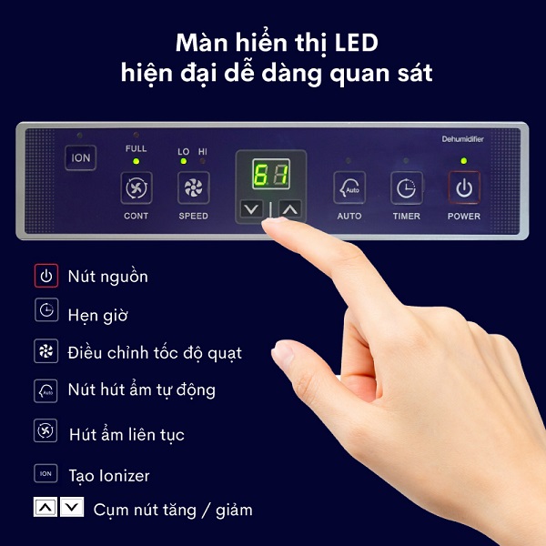 Bảng điều khiển máy hút ẩm công nghiệp Fujihaia DH55BL