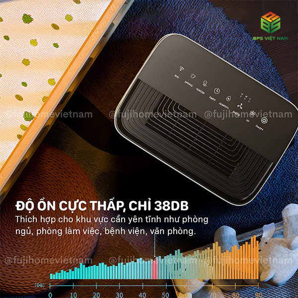 Máy hút ẩm FujiHome DH18W-HEPA (18 Lít/24h)