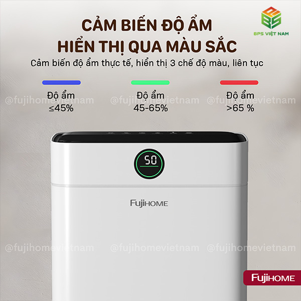 bảng hiển thị độ ẩm trực quan qua màu sắc
