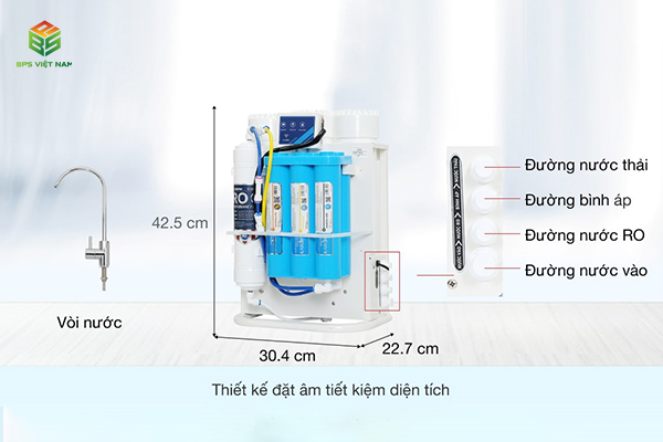 Máy lọc nước Karofi KAQ-U95