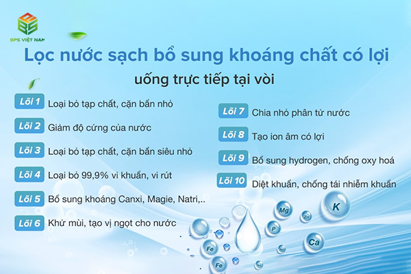 Máy lọc nước Karofi KAQ-U95