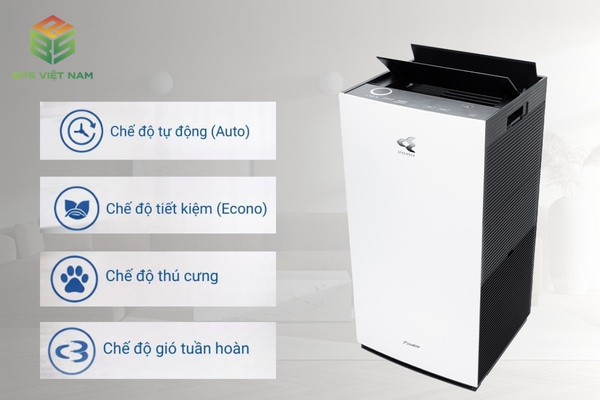 4 Chế độ hoạt động: Thú cưng, Tuần hoàn, Tiết kiệm, Tự động