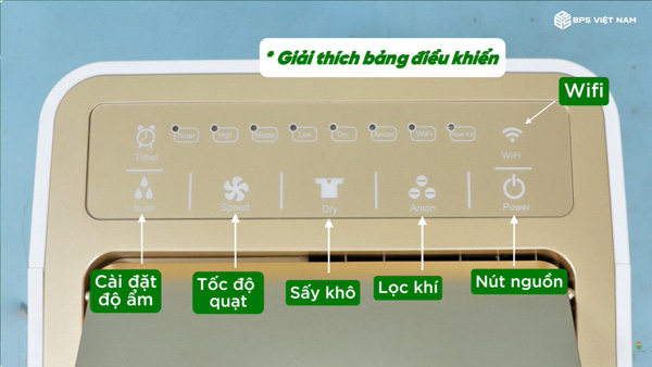 Bảng điều khiển Máy hút ẩm Airko ER-668EL
