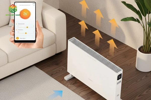 Máy sưởi đối lưu là gì?