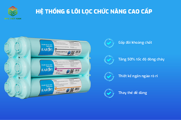 Máy lọc nước Karofi KAQ-U05G