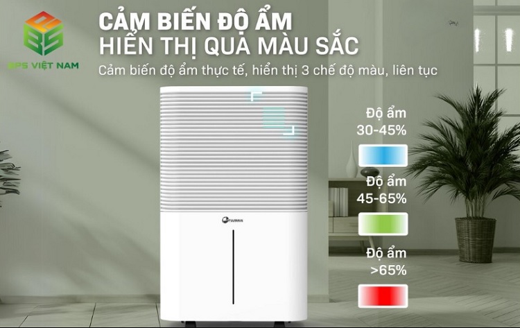 Vai trò của cảm biến độ ẩm máy lọc không khí