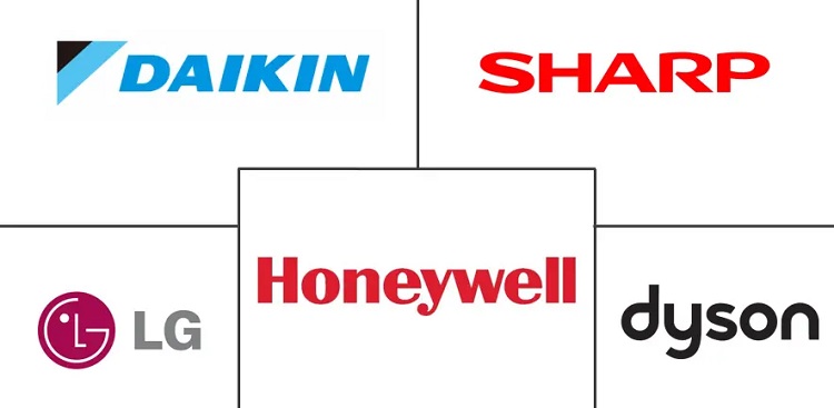 Địa chỉ mua cảm biến độ ẩm máy lọc không khí 